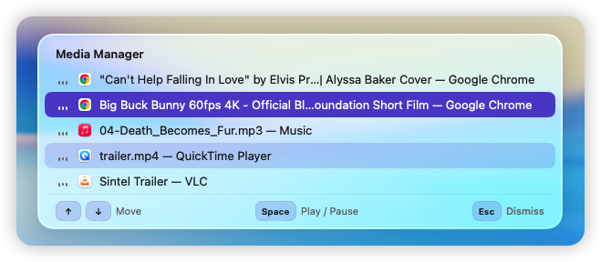Rulr Media Manager in light mode listing two Google Chrome media tabs, Music, QuickTime Player, and VLC, with playback indicators and keyboard controls